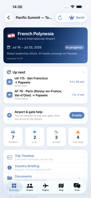 Trip overview screen